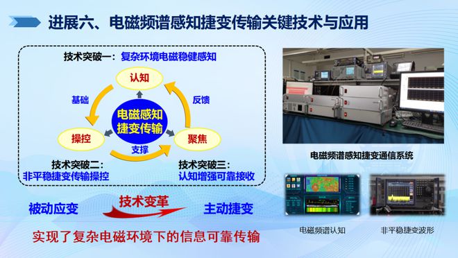 2024年度信息通信領(lǐng)域十大科技進(jìn)展 信息技術(shù)領(lǐng)域創(chuàng)新浪潮涌動(dòng)